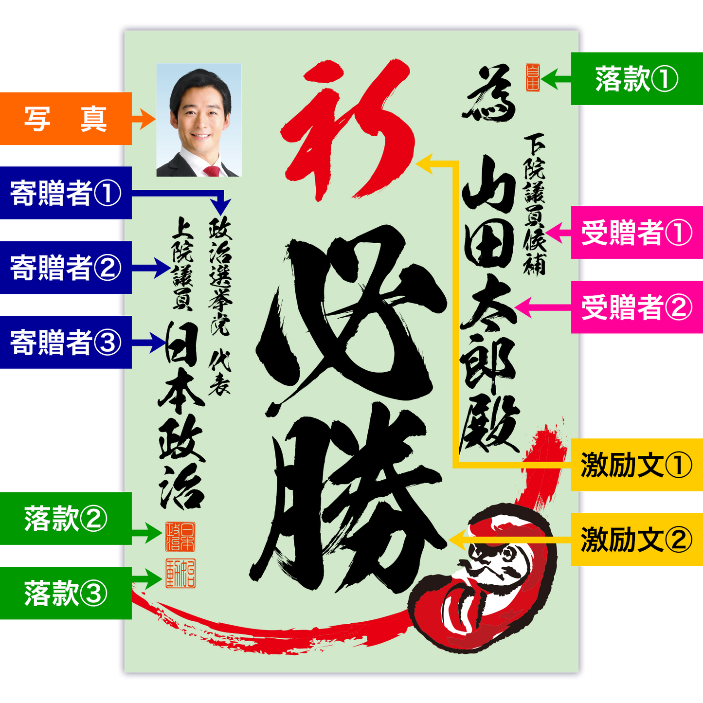 為書き【個別版：宛名入】デザインE