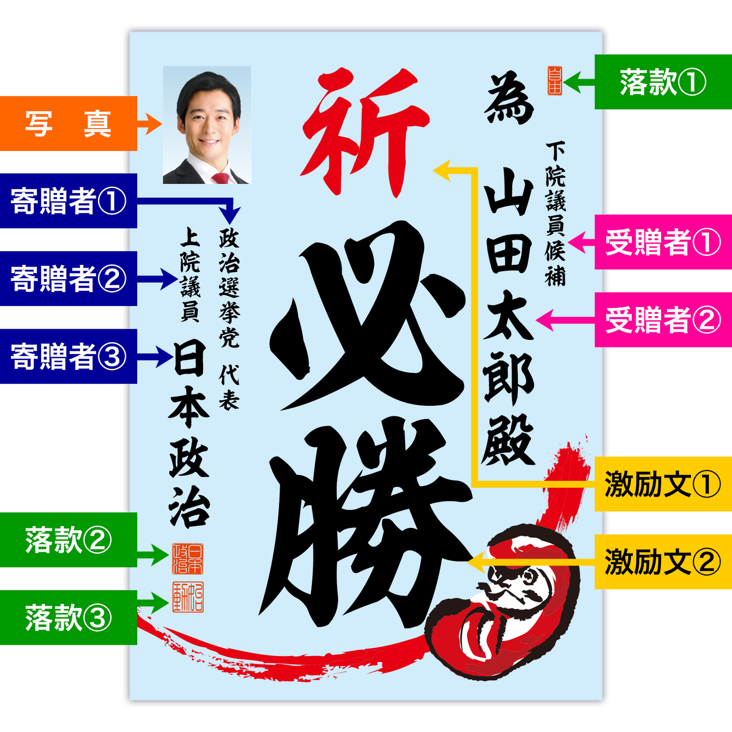 為書き【個別版：宛名入】デザインE