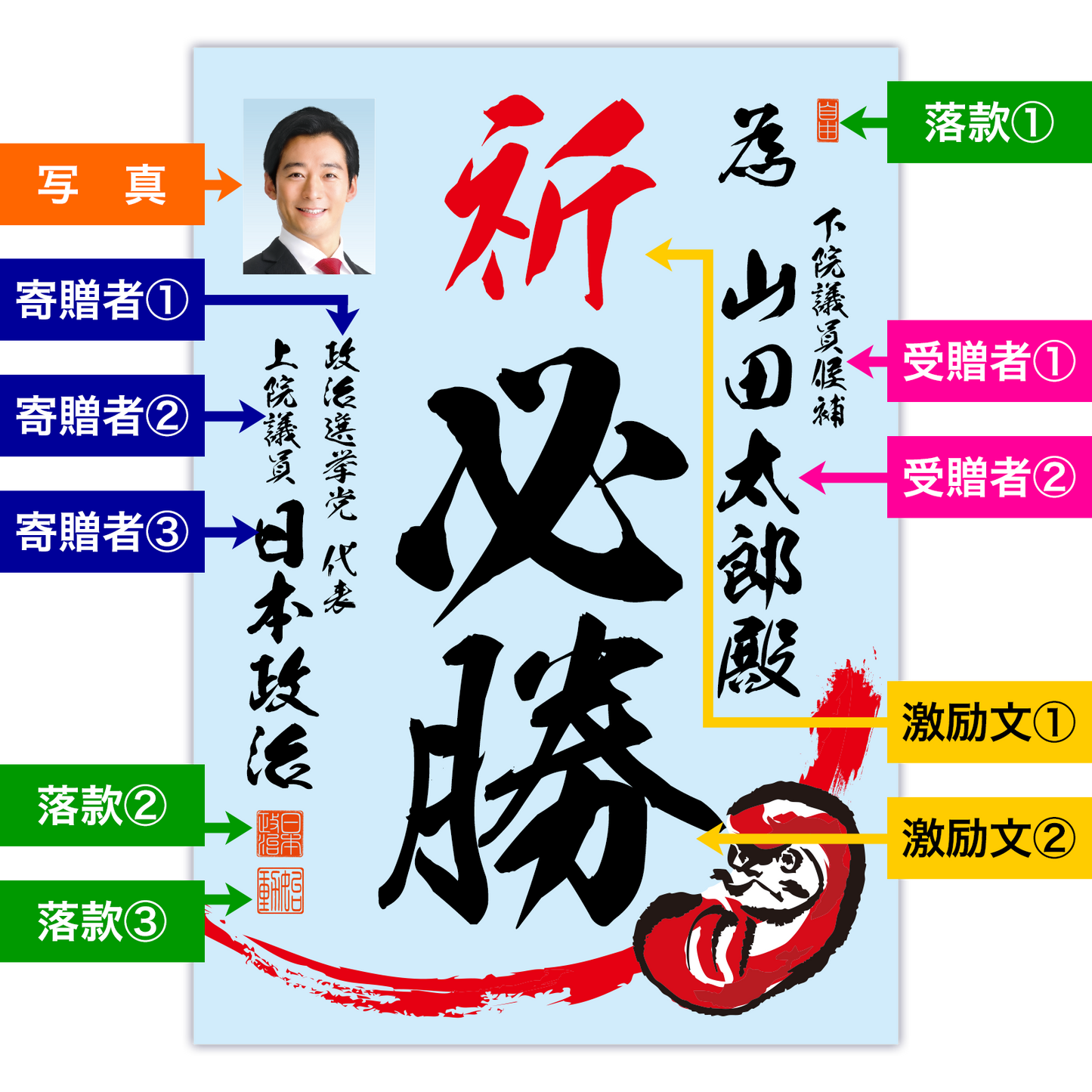 為書き【個別版：宛名入】デザインE