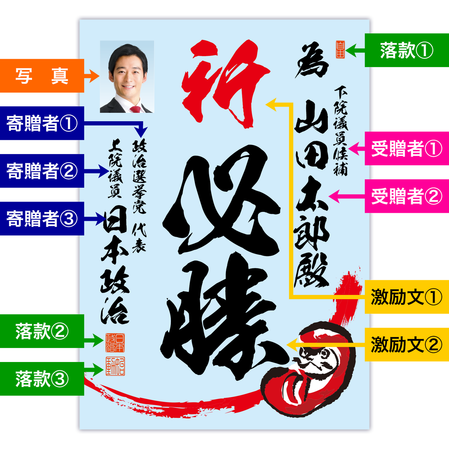 為書き【個別版：宛名入】デザインE