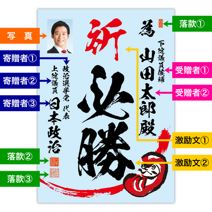為書き【個別版：宛名入】デザインE