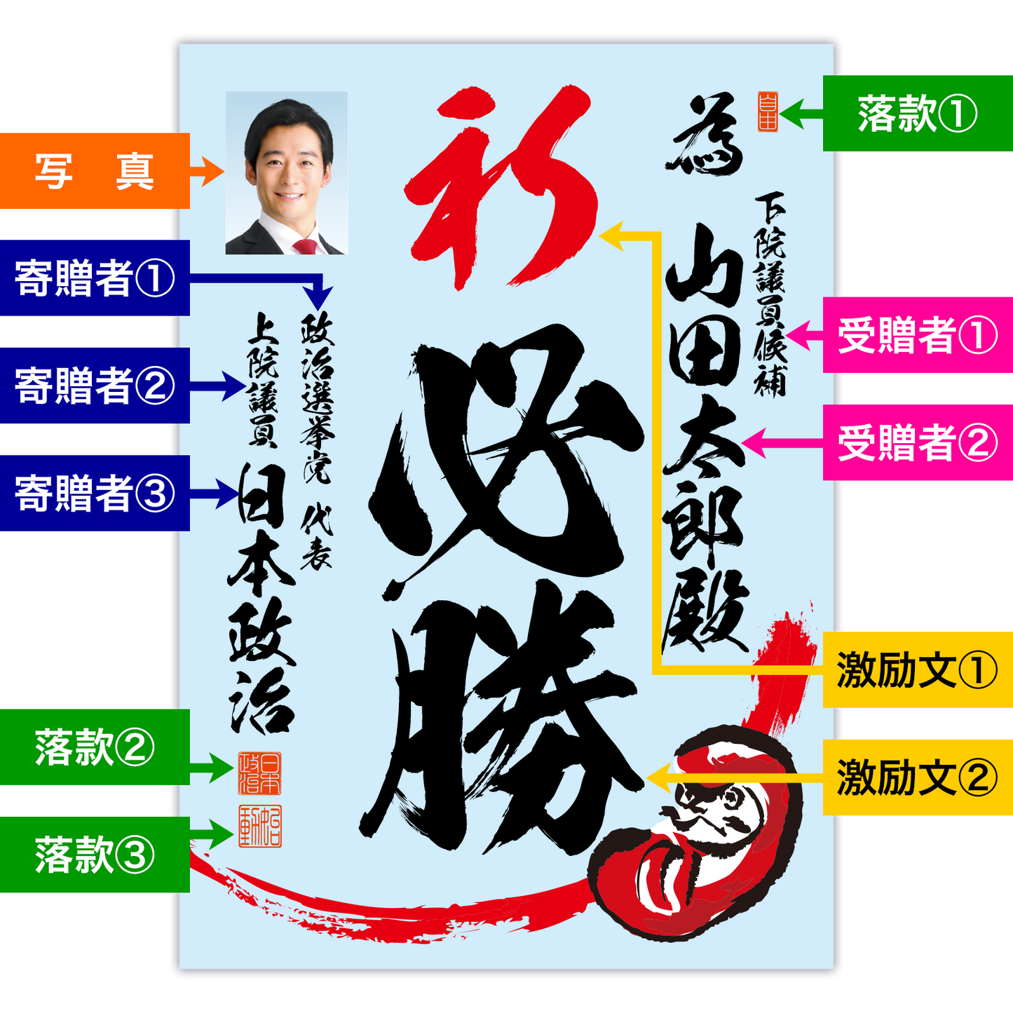 為書き【個別版：宛名入】デザインE