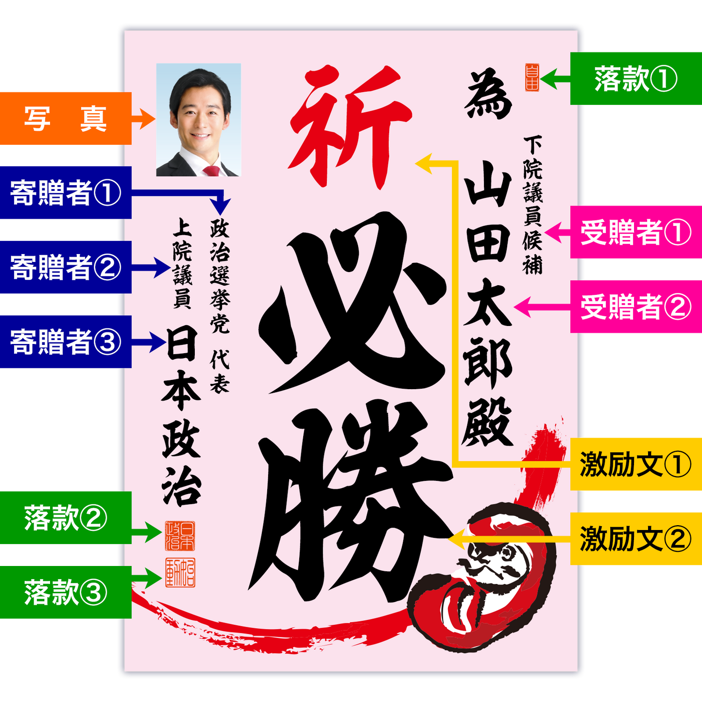 為書き【個別版：宛名入】デザインE