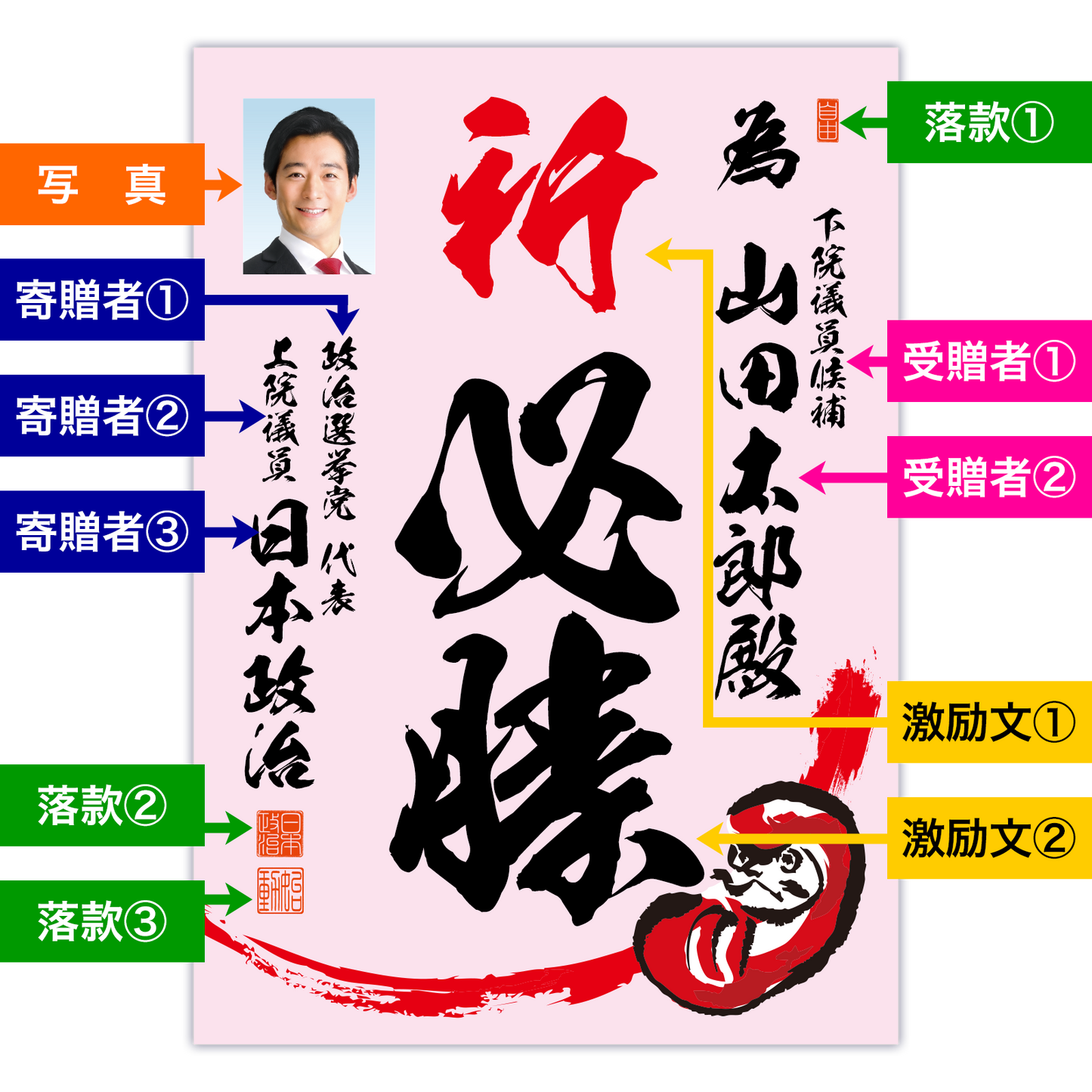 為書き【個別版：宛名入】デザインE