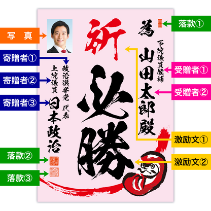 為書き【個別版：宛名入】デザインE
