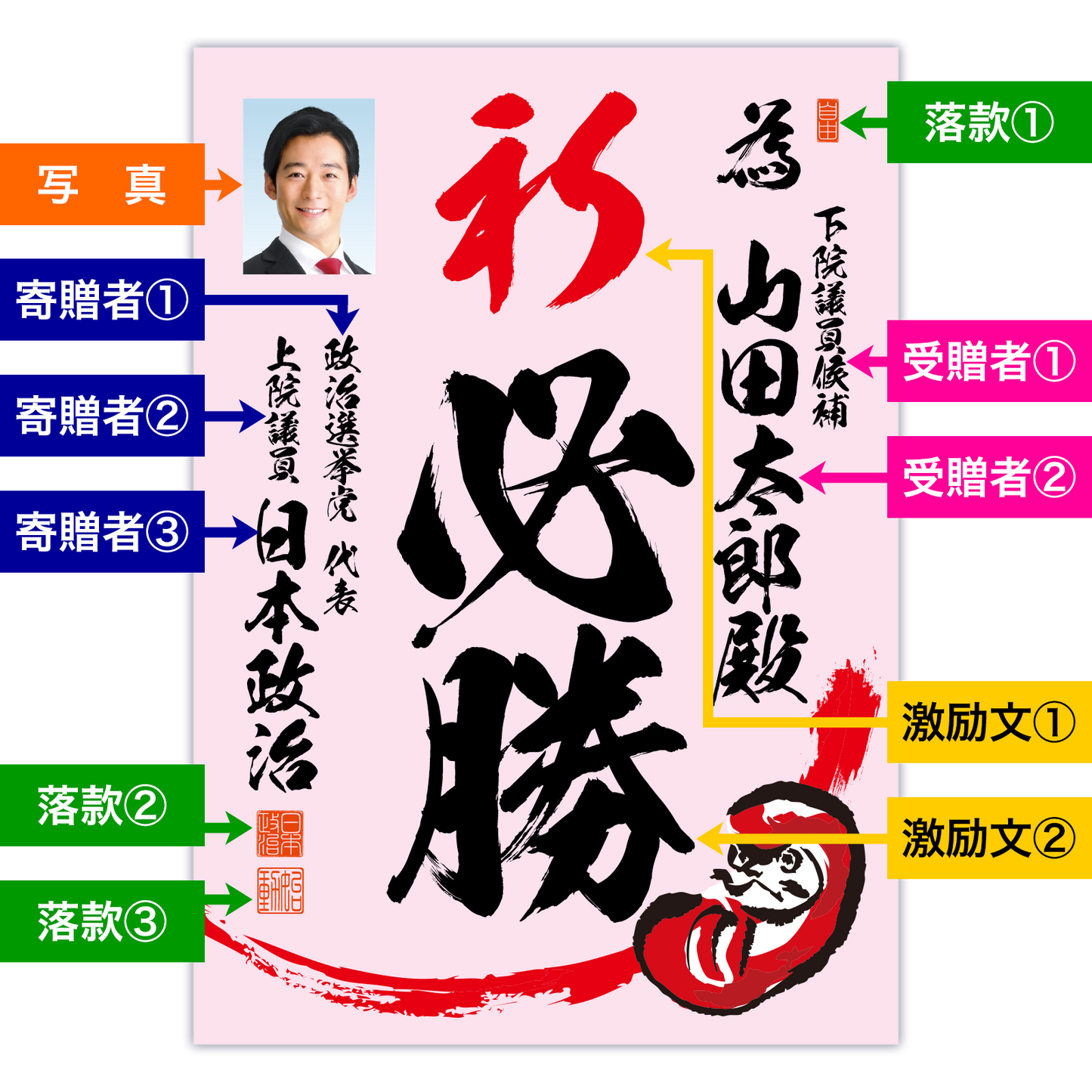 為書き【個別版：宛名入】デザインE