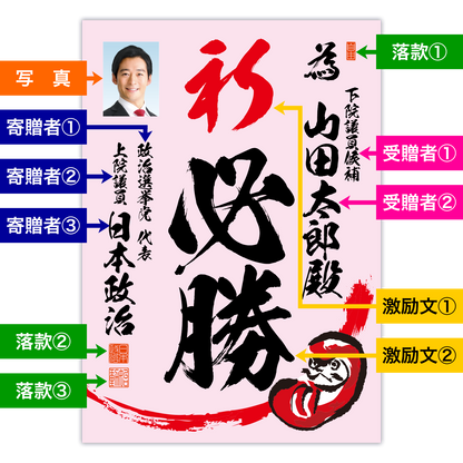 為書き【個別版：宛名入】デザインE