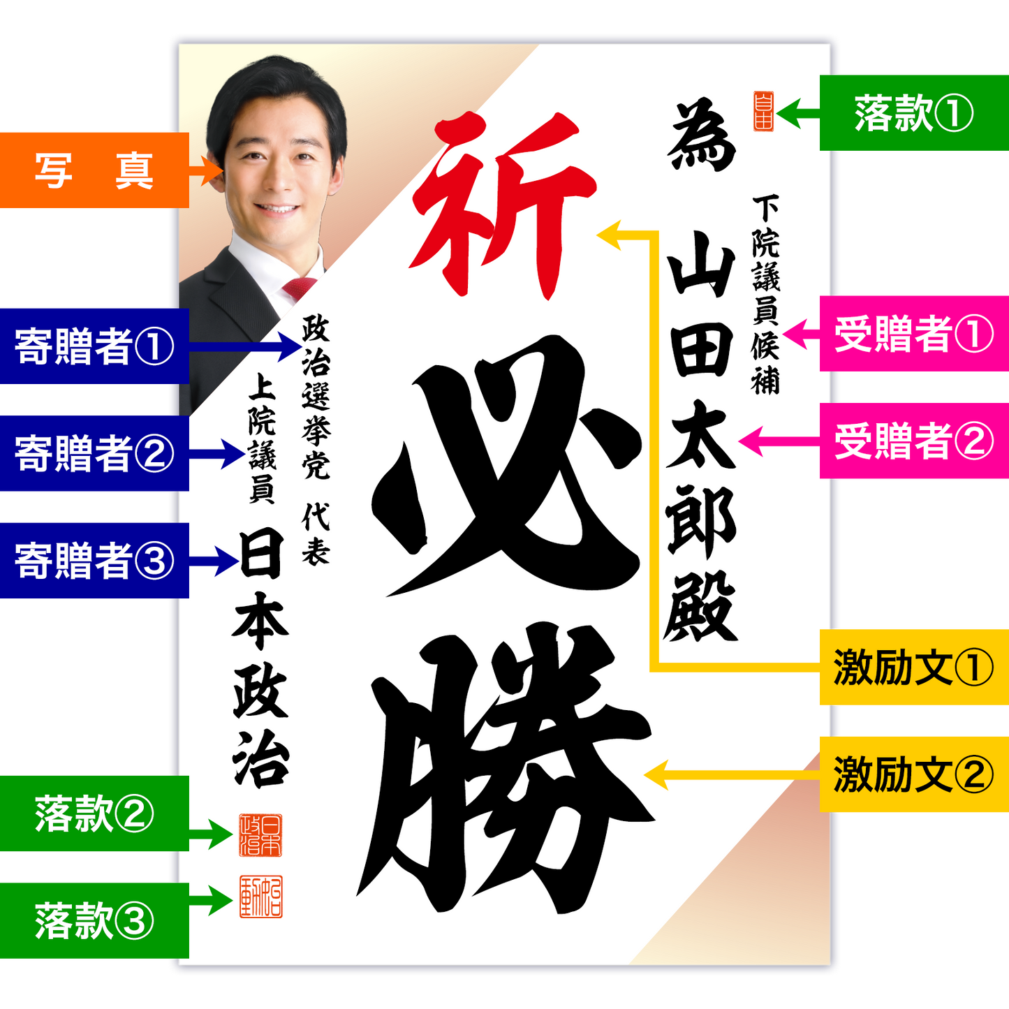 為書き【個別版：宛名入】デザインF