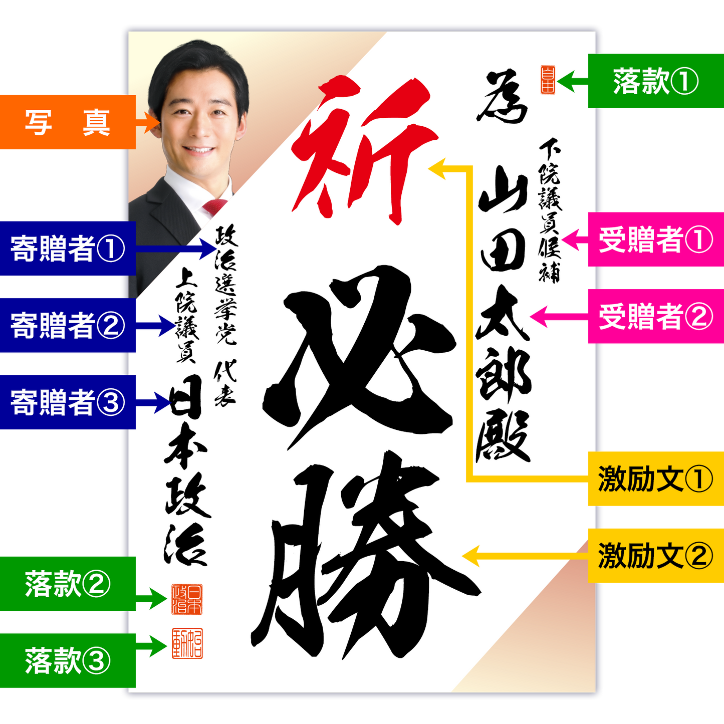 為書き【個別版：宛名入】デザインF