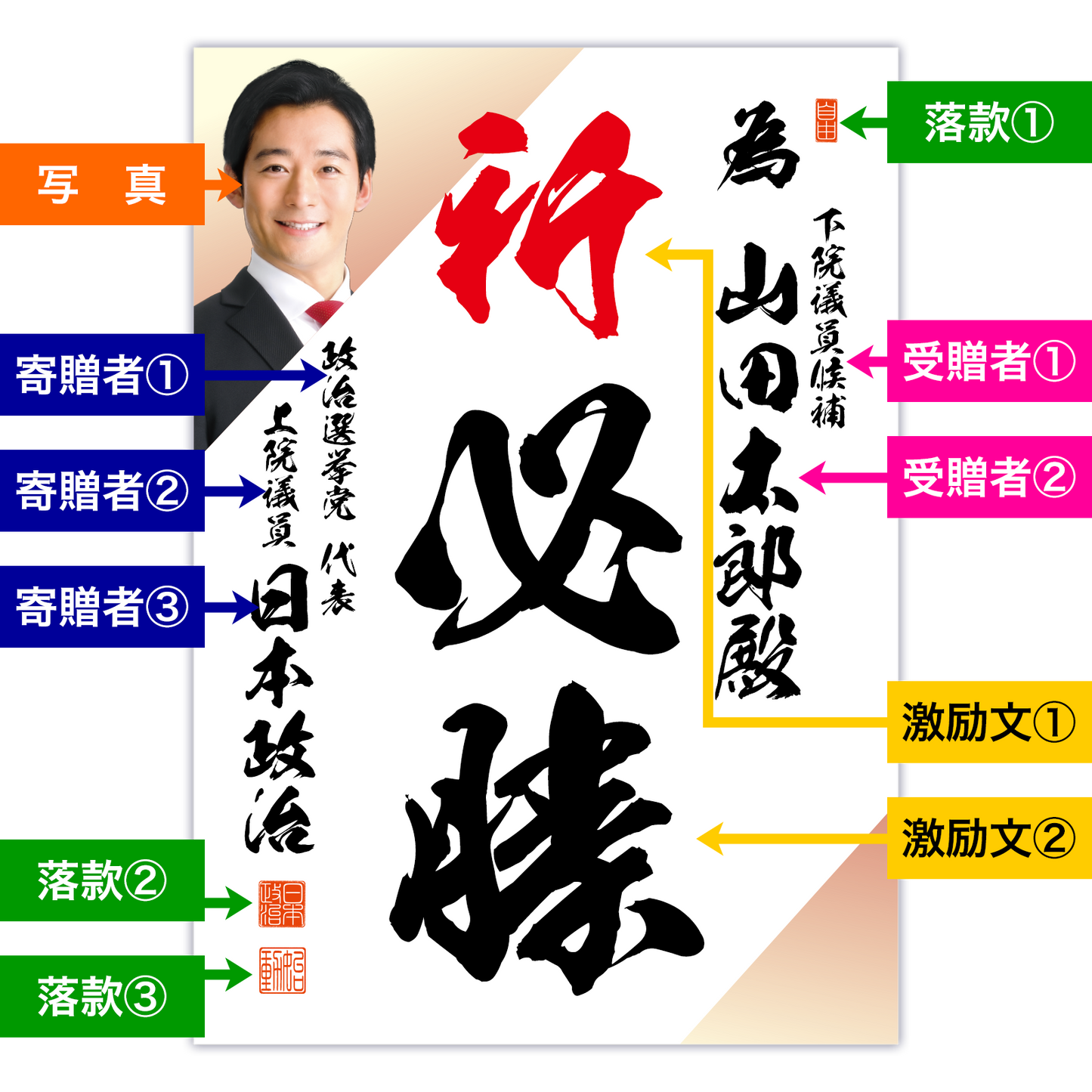 為書き【個別版：宛名入】デザインF