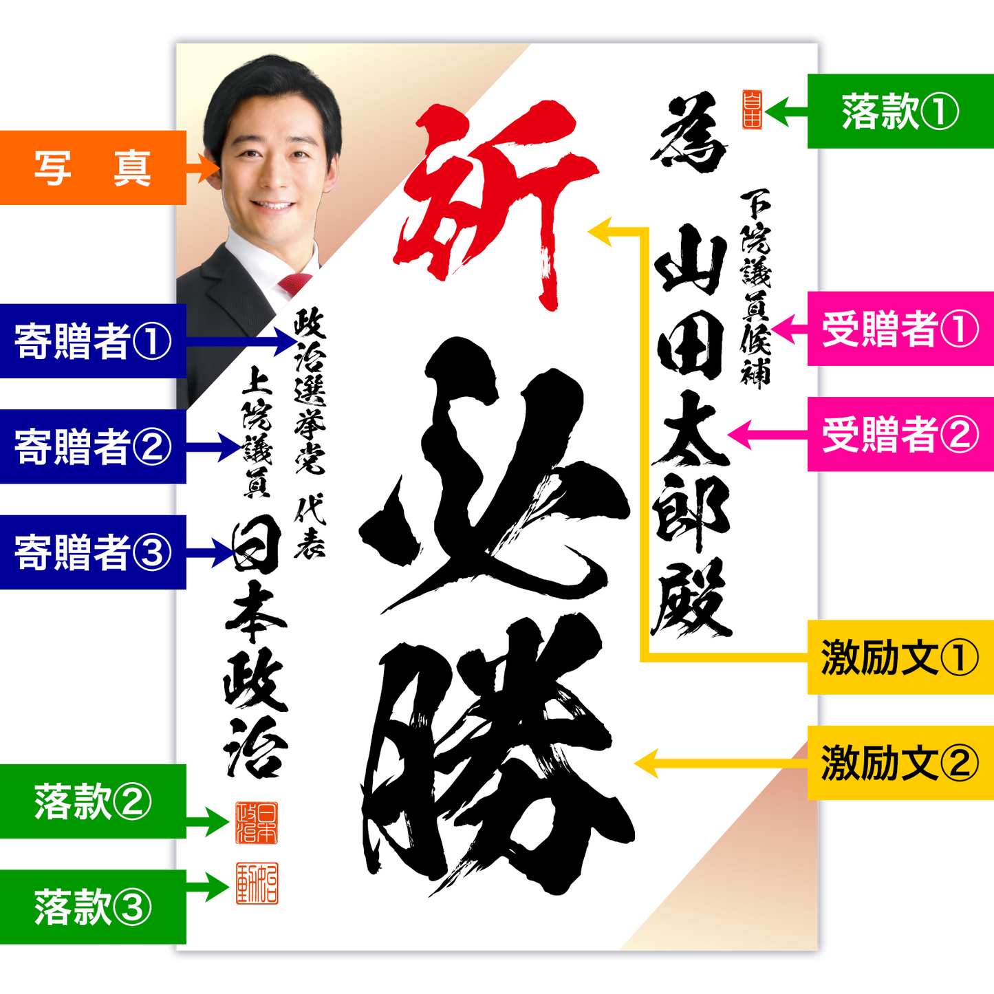 為書き【個別版：宛名入】デザインF