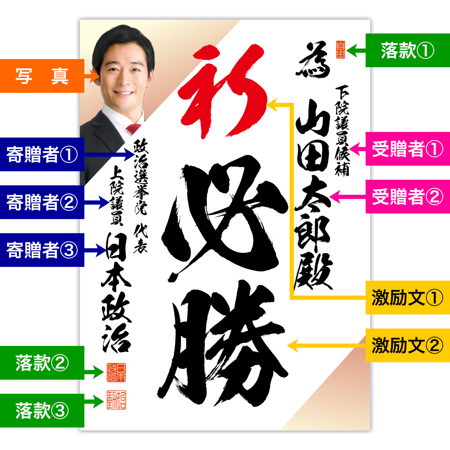 為書き【個別版：宛名入】デザインF