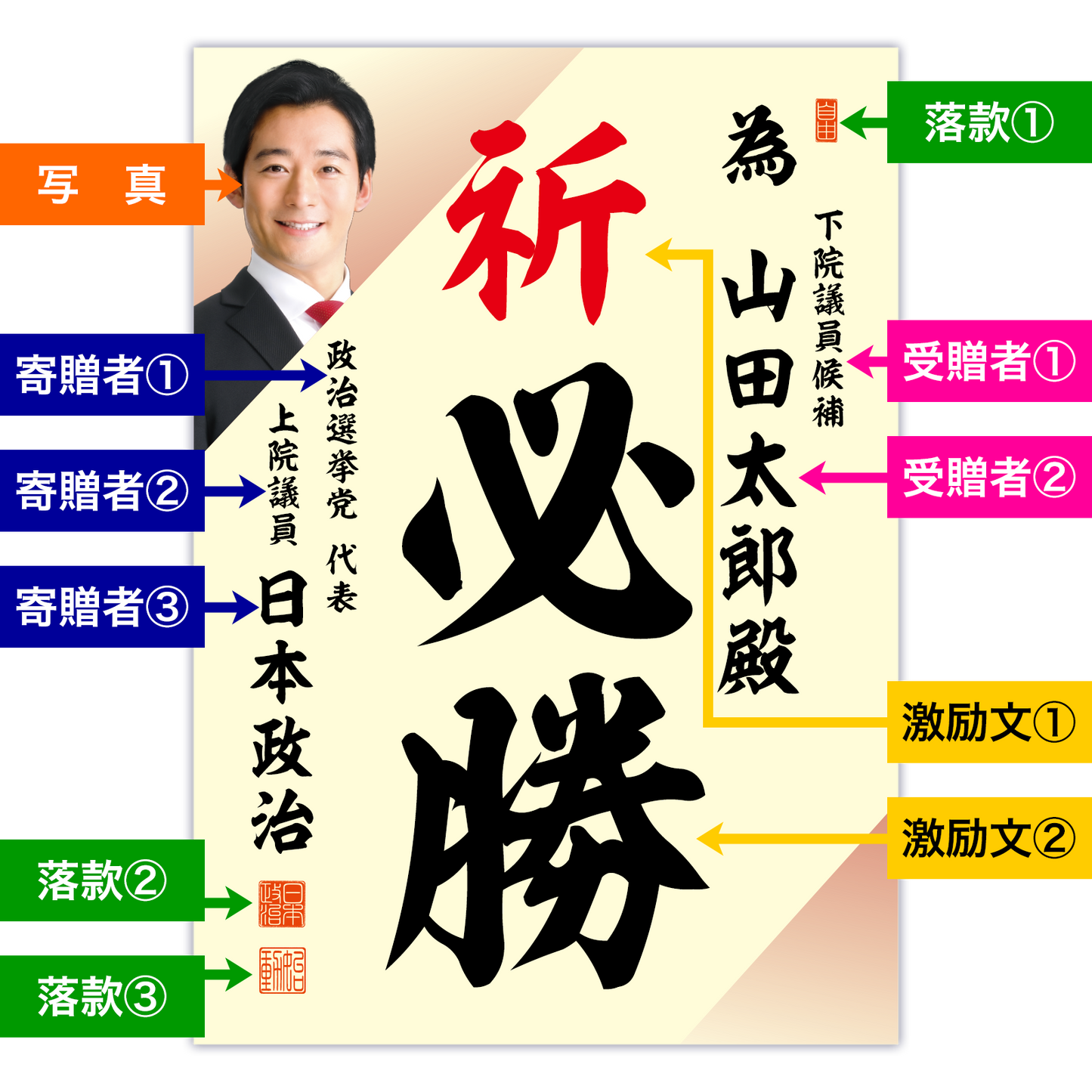 為書き【個別版：宛名入】デザインF