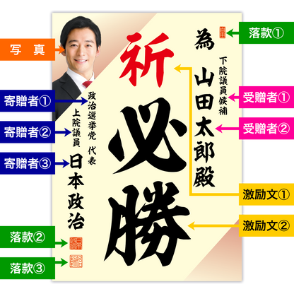 為書き【個別版：宛名入】デザインF