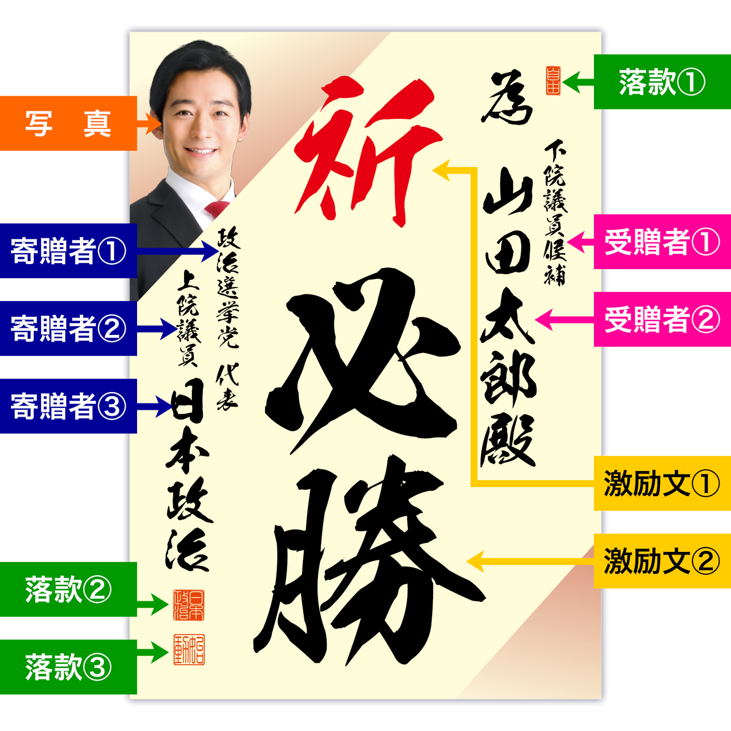 為書き【個別版：宛名入】デザインF