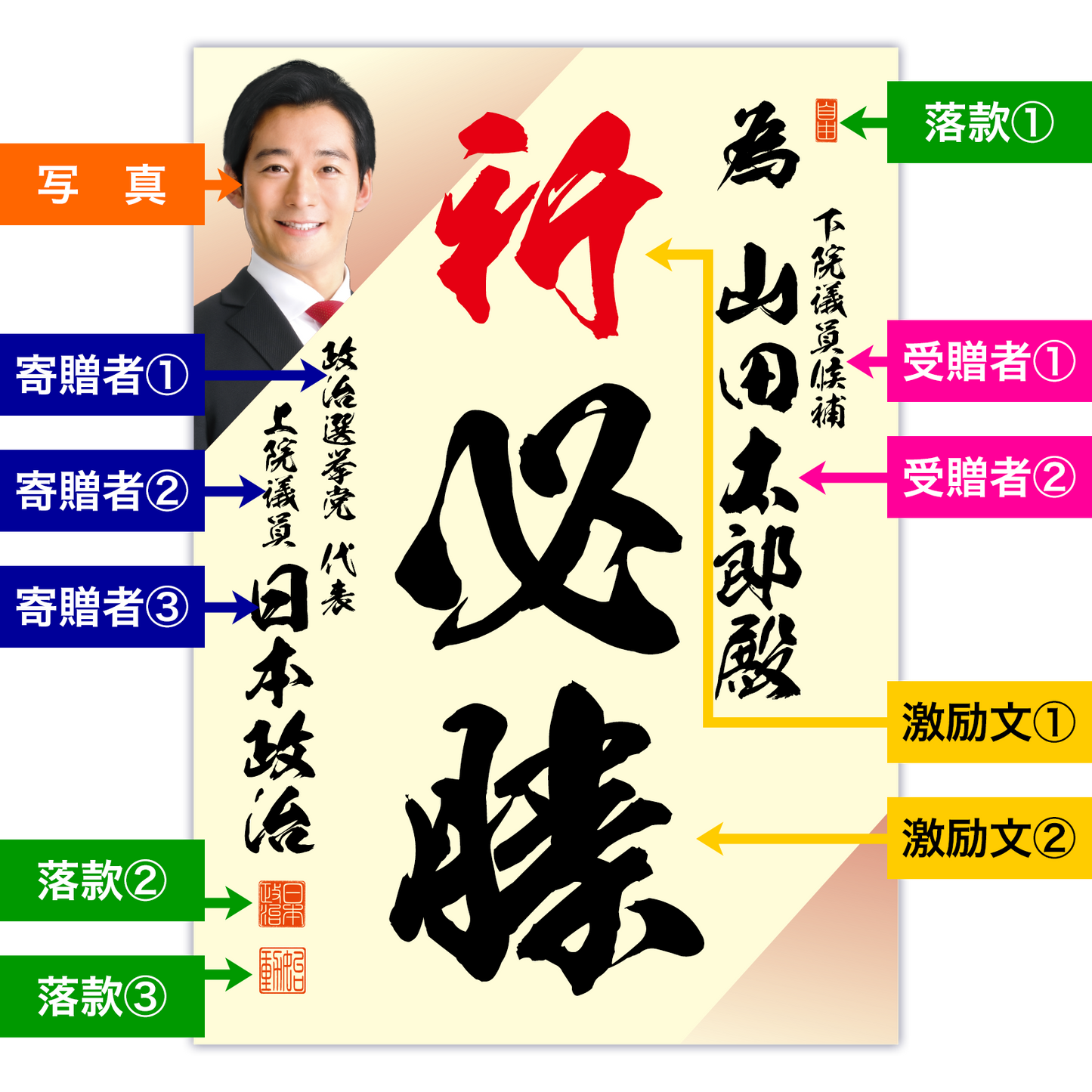 為書き【個別版：宛名入】デザインF