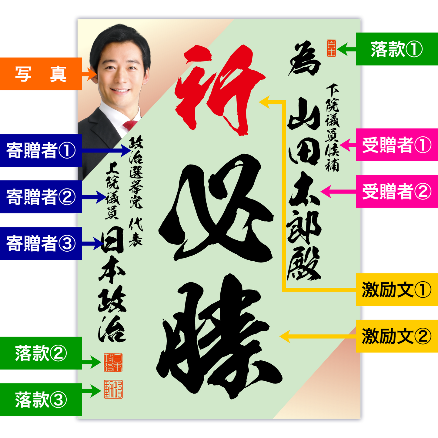 為書き【個別版：宛名入】デザインF