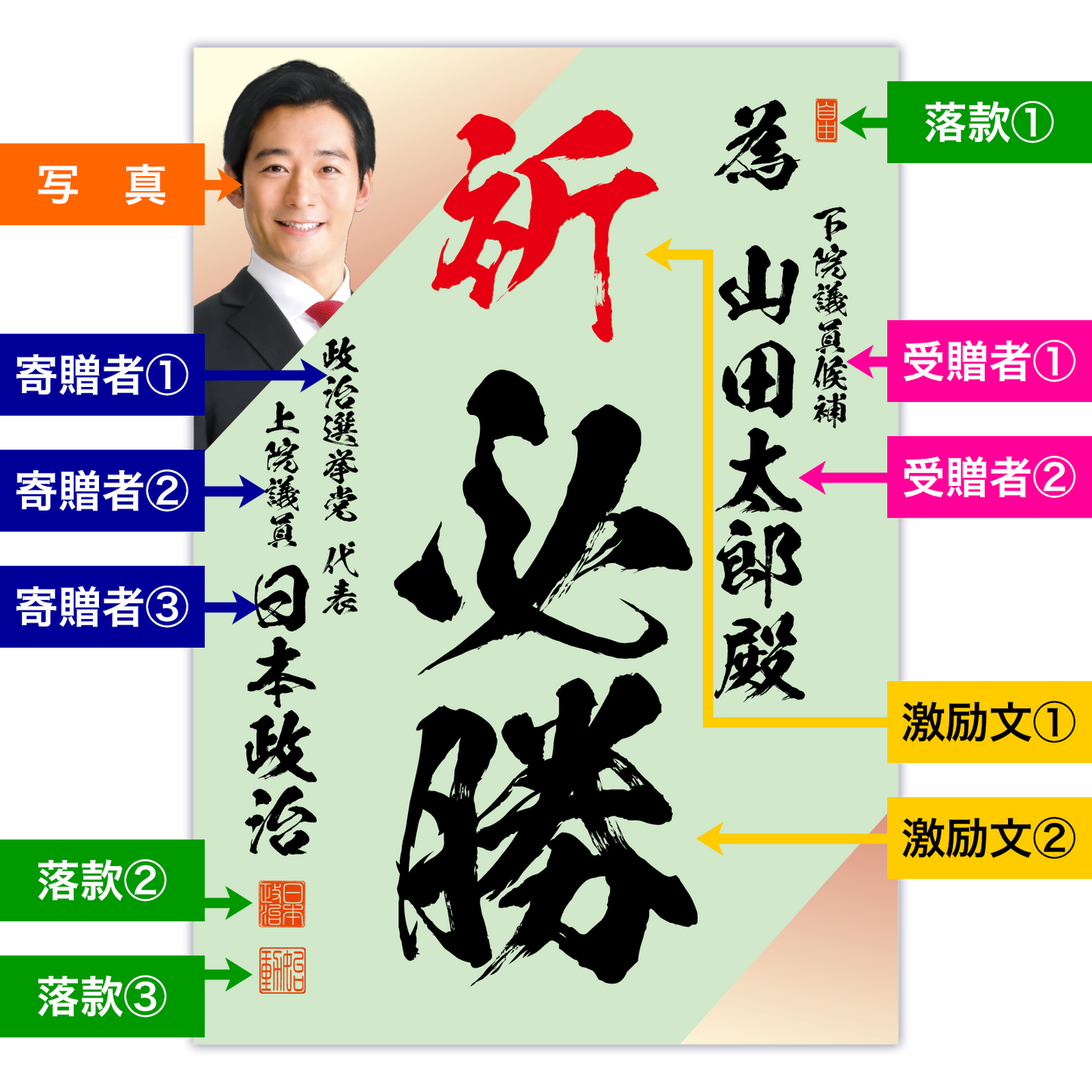 為書き【個別版：宛名入】デザインF