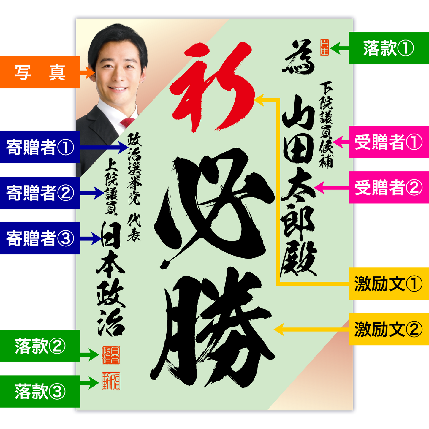 為書き【個別版：宛名入】デザインF
