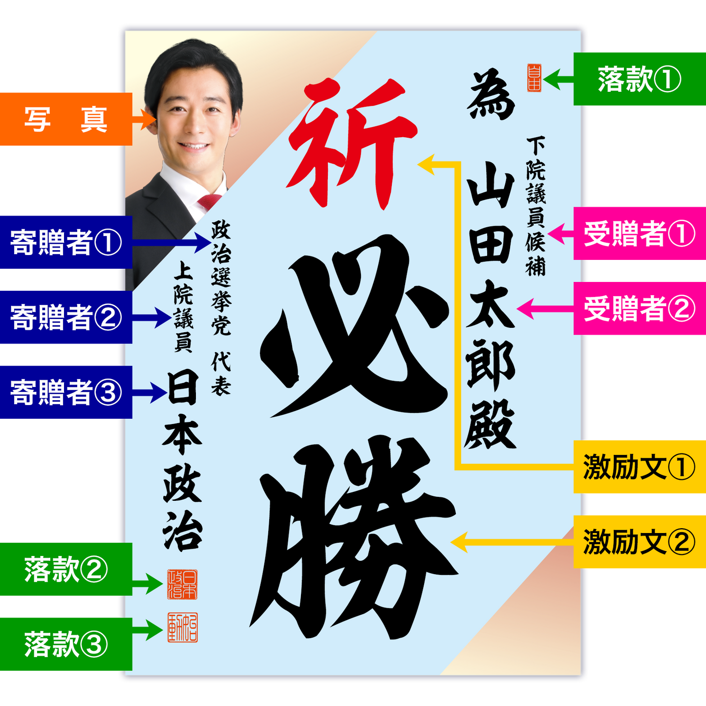 為書き【個別版：宛名入】デザインF