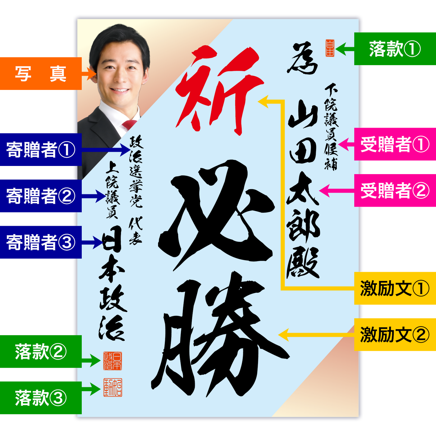 為書き【個別版：宛名入】デザインF
