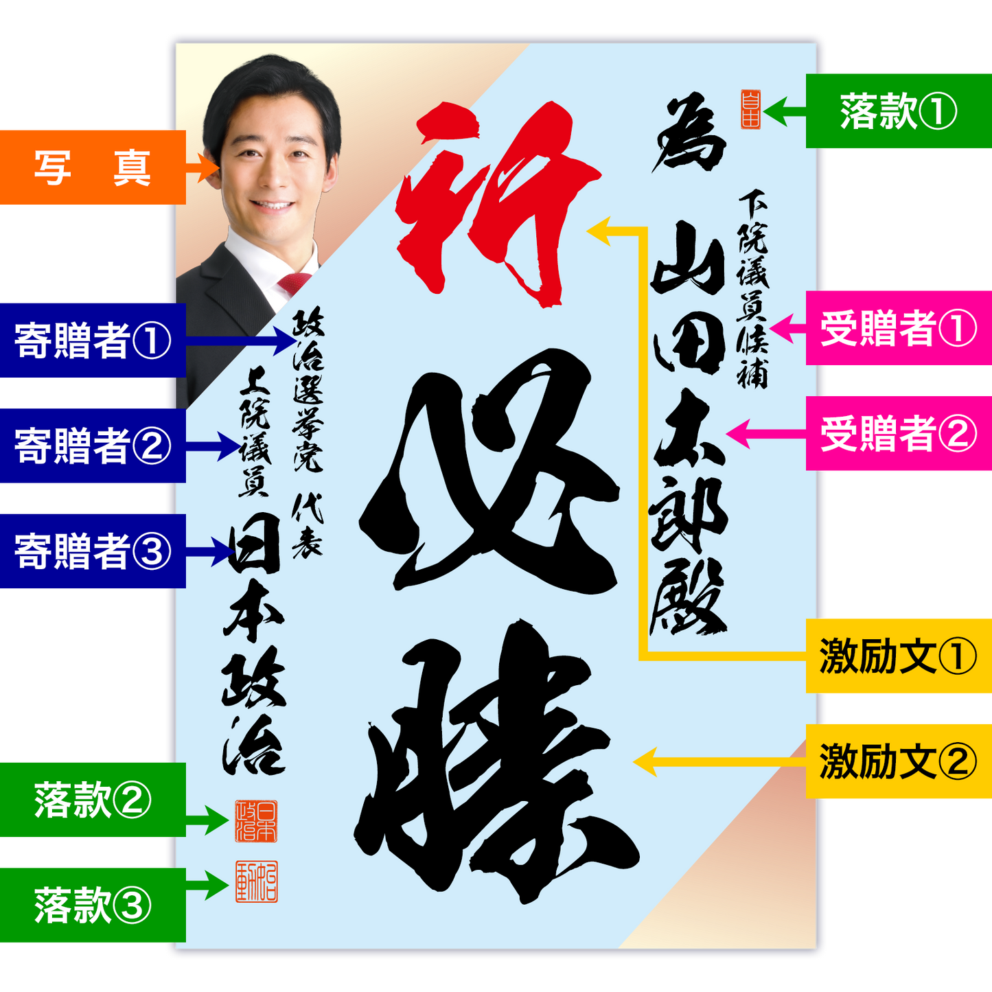 為書き【個別版：宛名入】デザインF