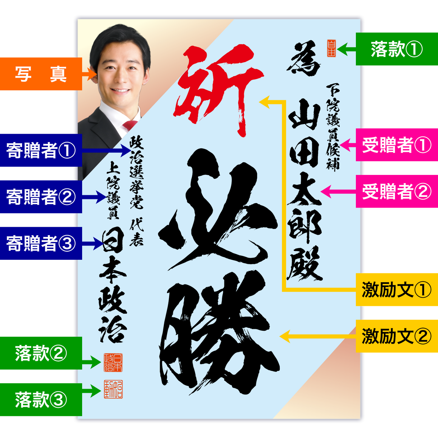 為書き【個別版：宛名入】デザインF
