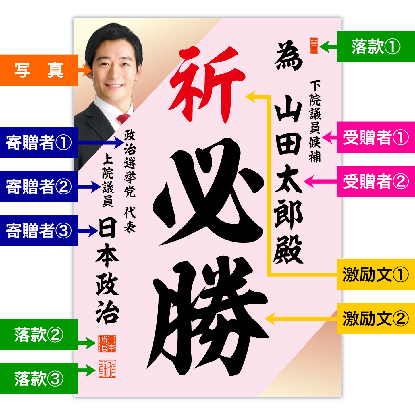 為書き【個別版：宛名入】デザインF