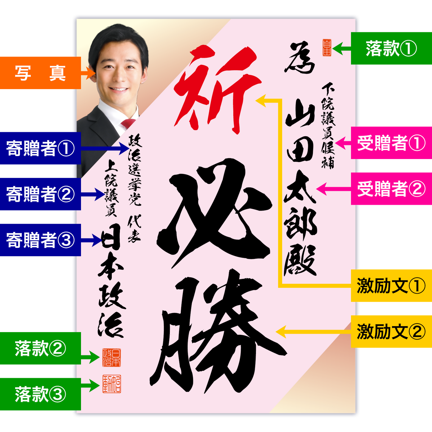 為書き【個別版：宛名入】デザインF