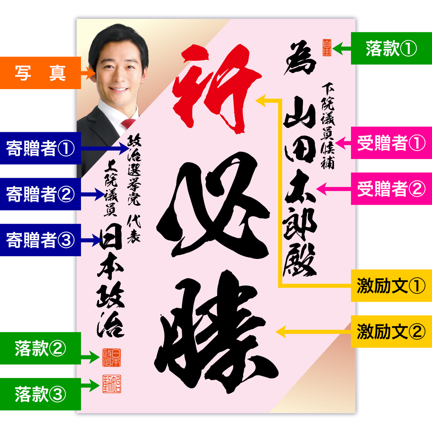 為書き【個別版：宛名入】デザインF