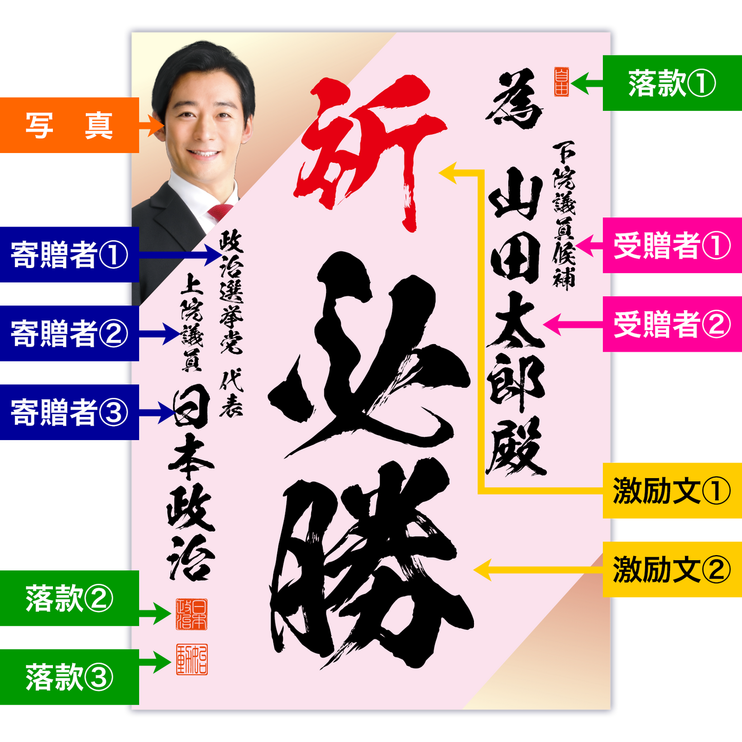 為書き【個別版：宛名入】デザインF