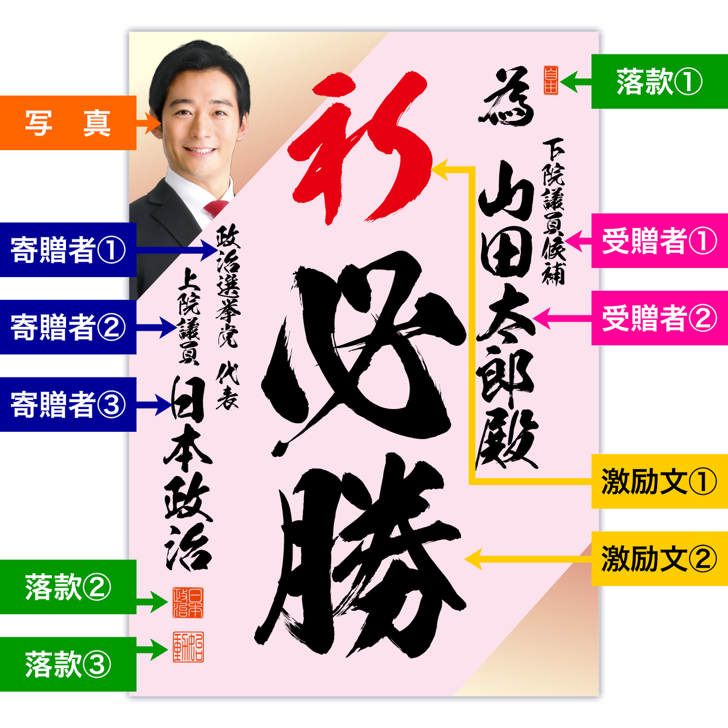 為書き【個別版：宛名入】デザインF