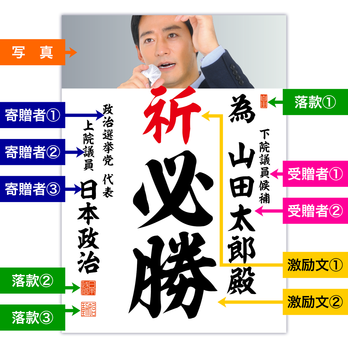 為書き【個別版：宛名入】デザインG