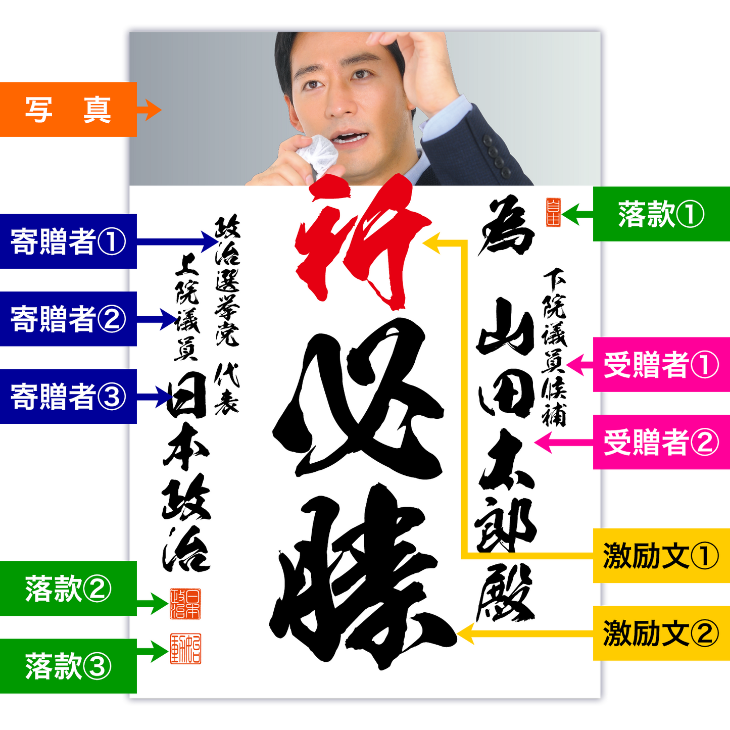 為書き【個別版：宛名入】デザインG