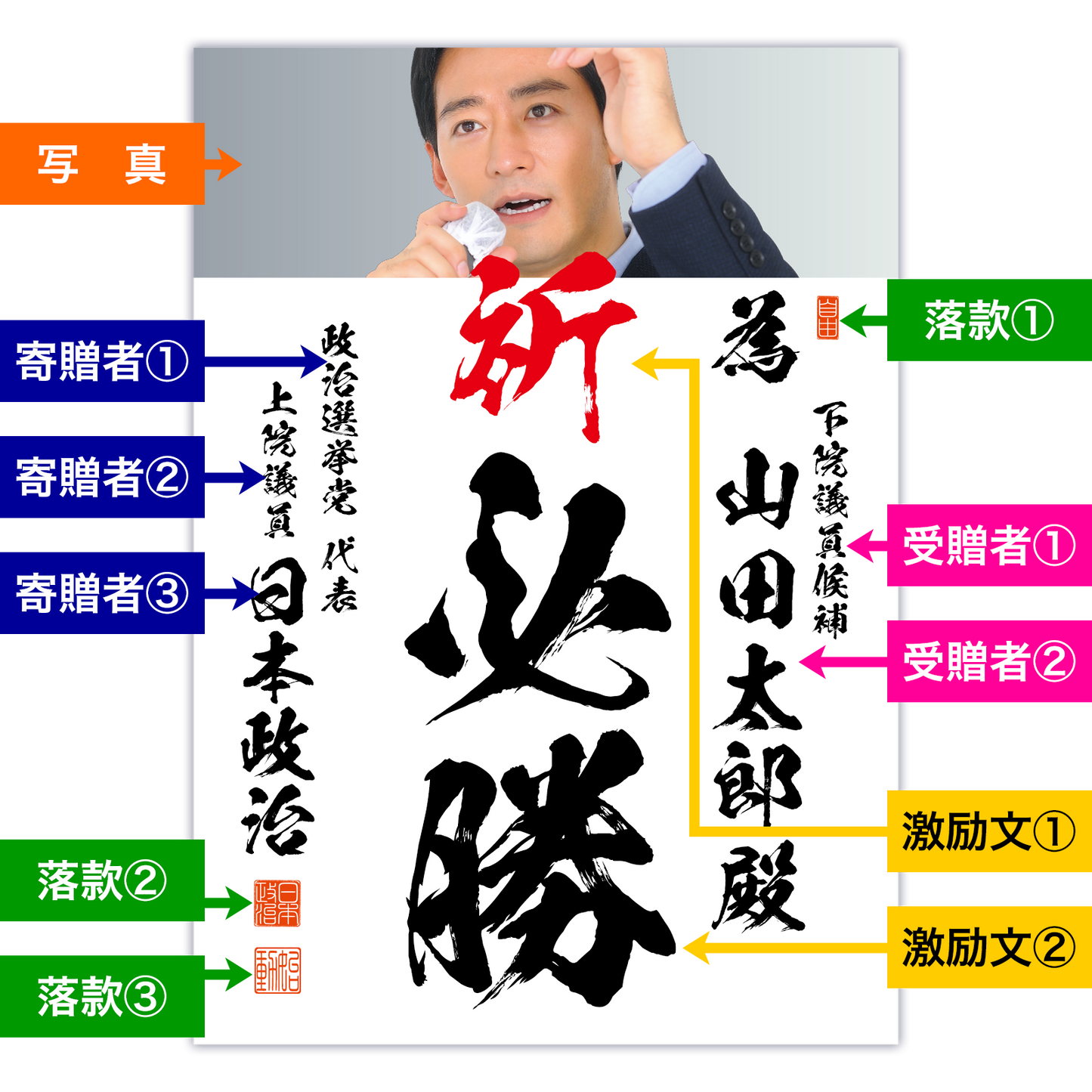 為書き【個別版：宛名入】デザインG