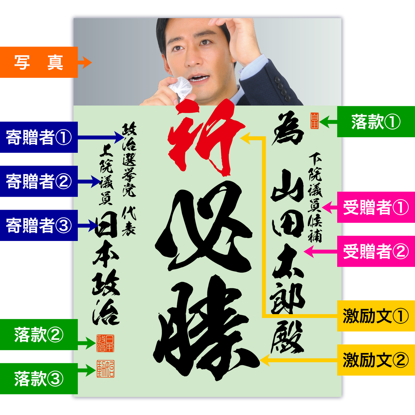 為書き【個別版：宛名入】デザインG