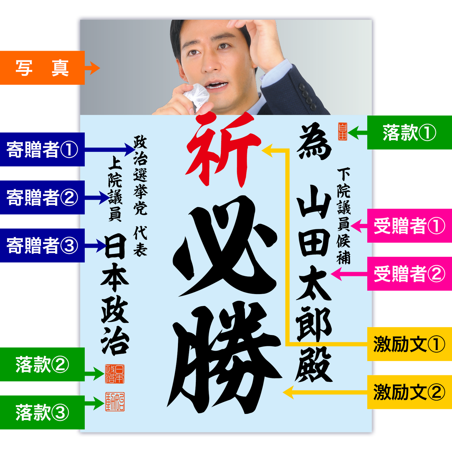為書き【個別版：宛名入】デザインG