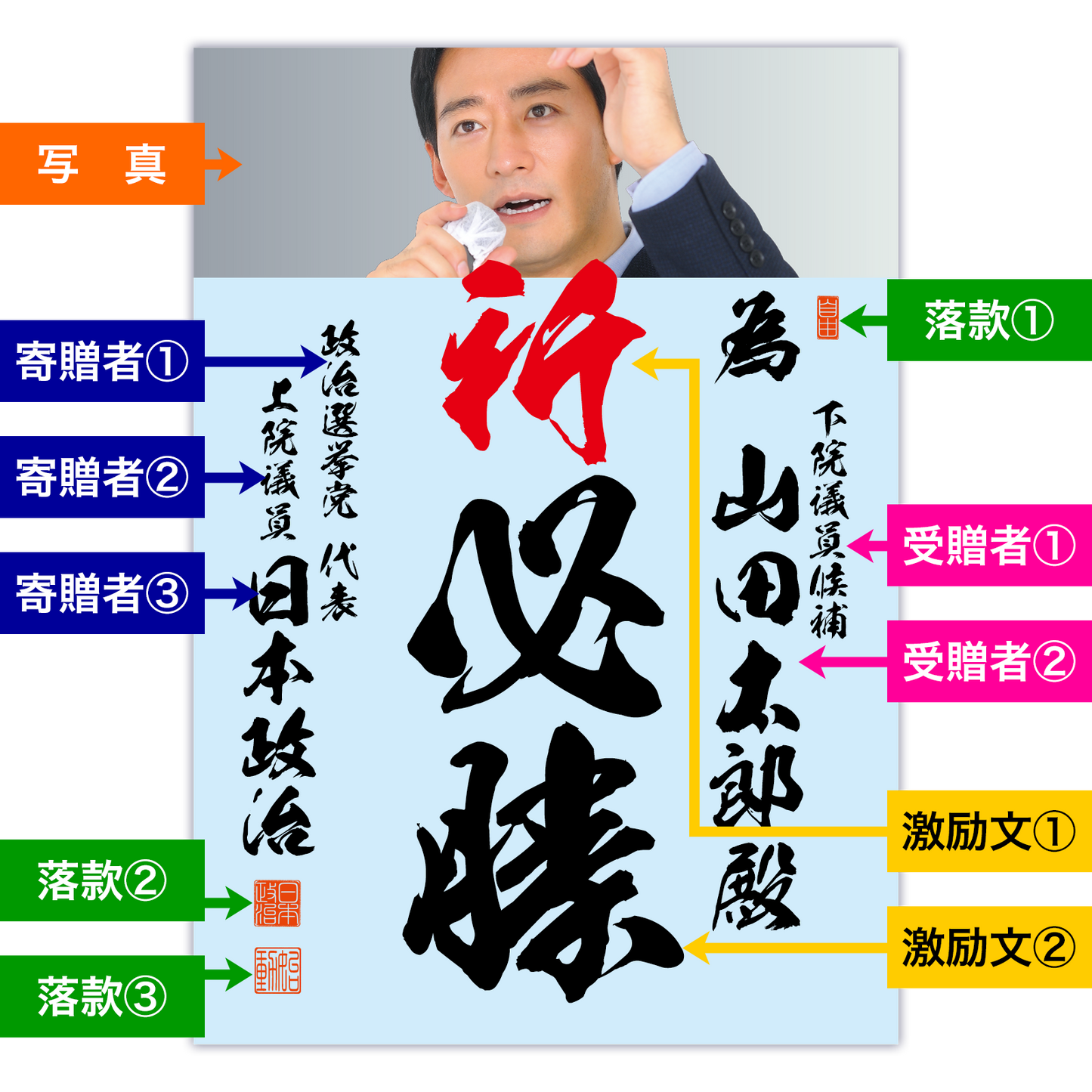 為書き【個別版：宛名入】デザインG
