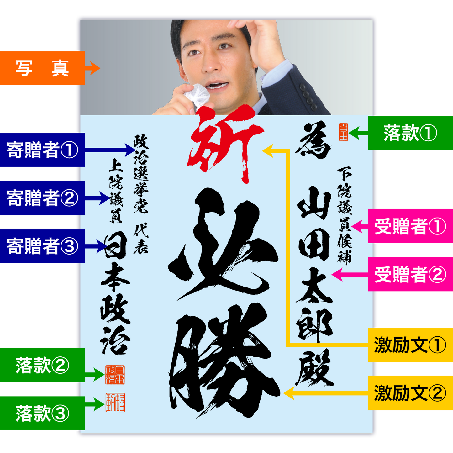 為書き【個別版：宛名入】デザインG