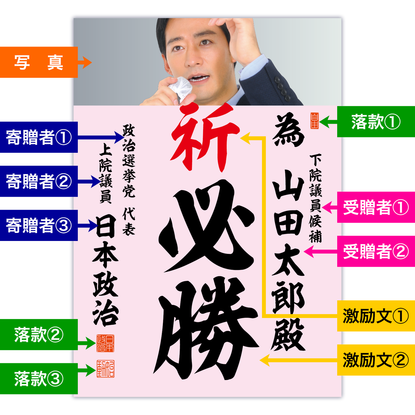 為書き【個別版：宛名入】デザインG