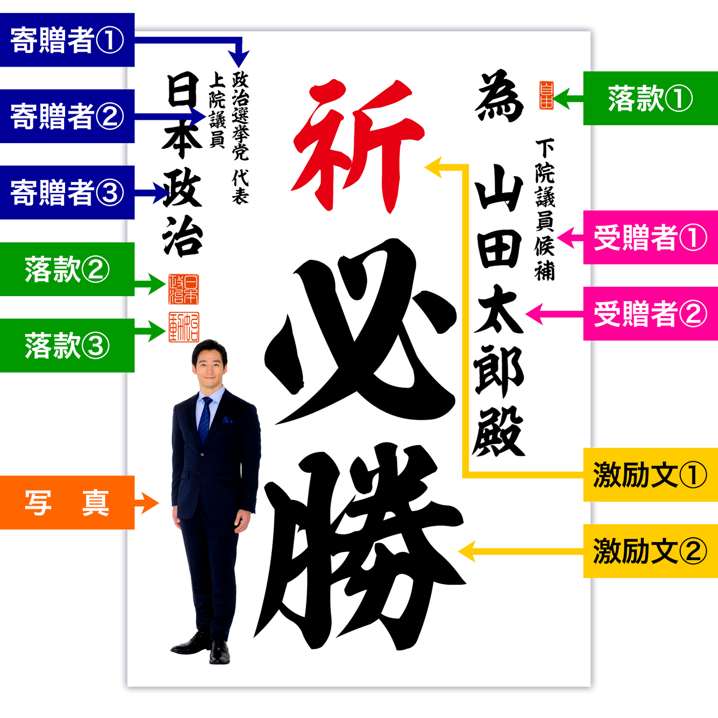 為書き【個別版：宛名入】デザインH
