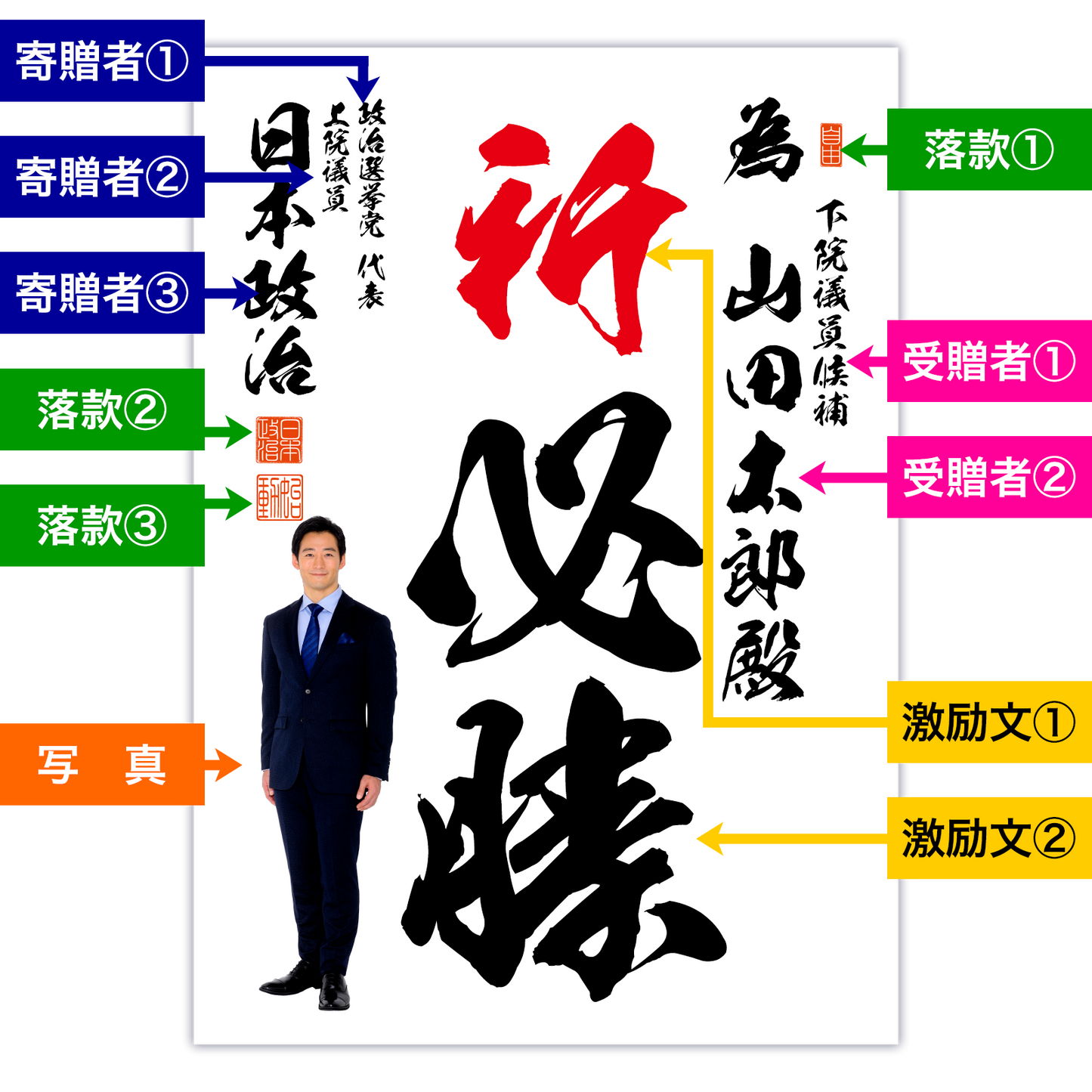 為書き【個別版：宛名入】デザインH