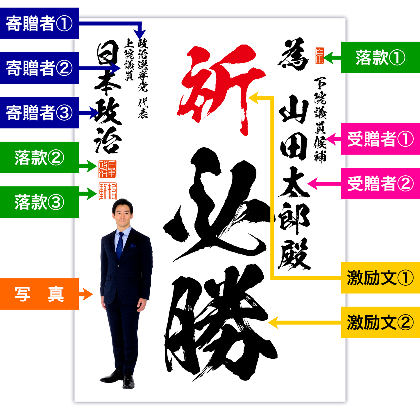 為書き【個別版：宛名入】デザインH