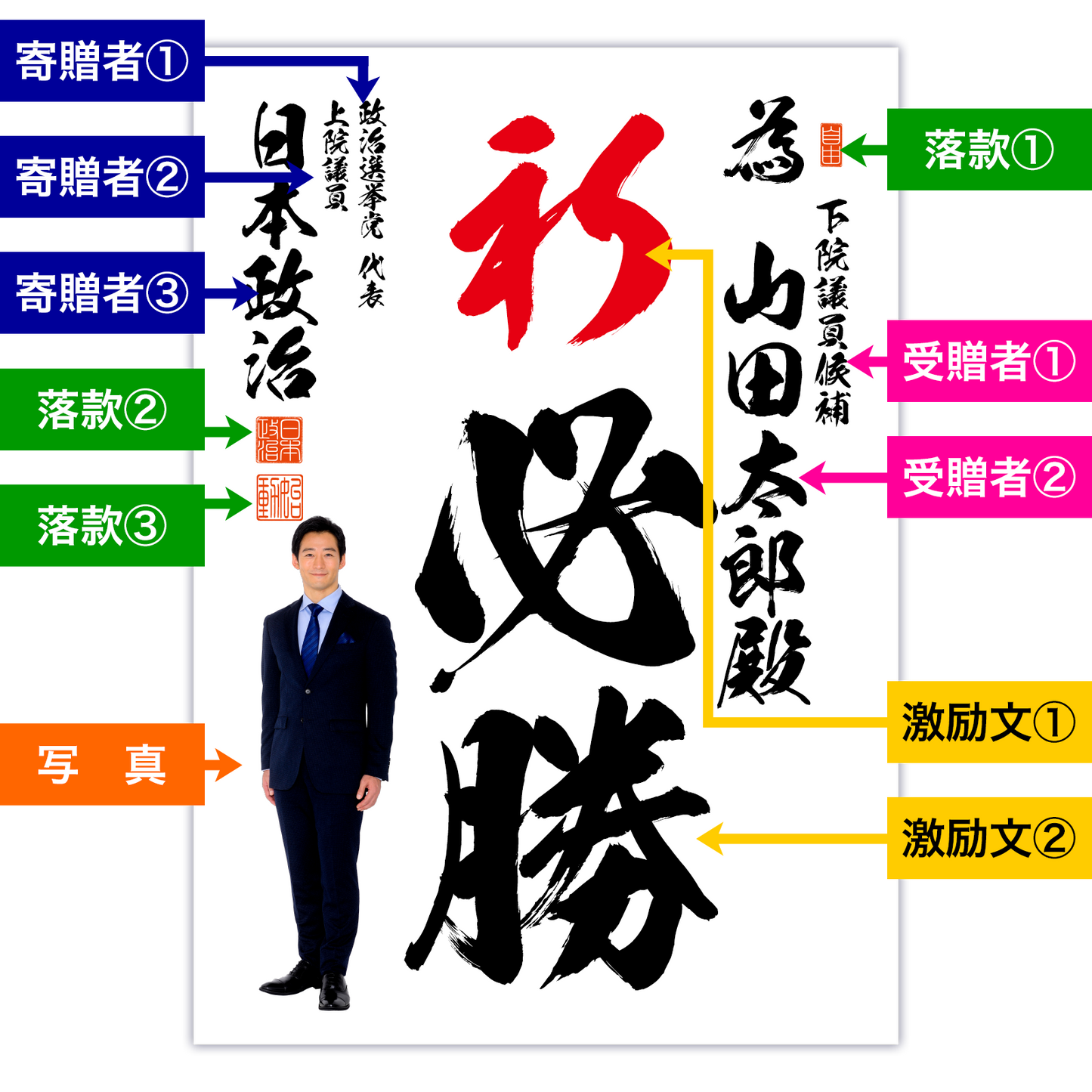 為書き【個別版：宛名入】デザインH
