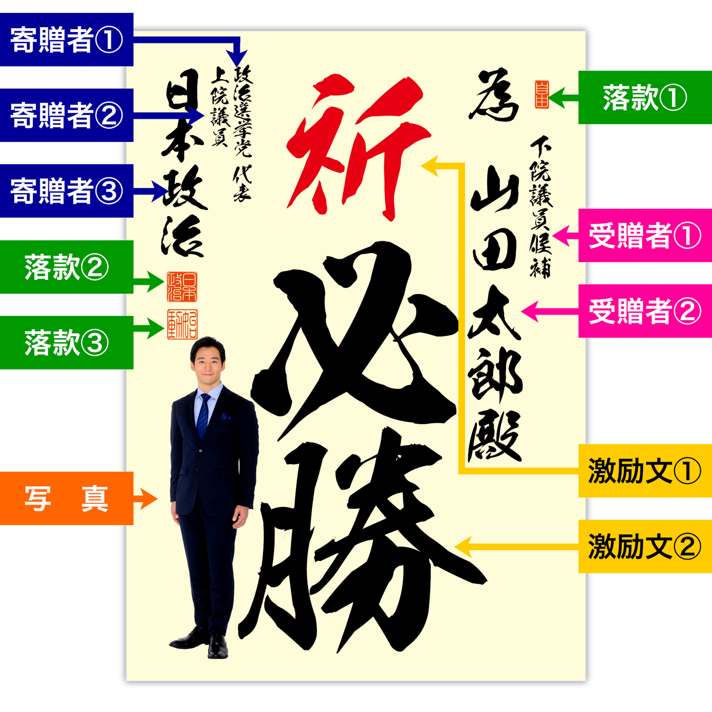 為書き【個別版：宛名入】デザインH