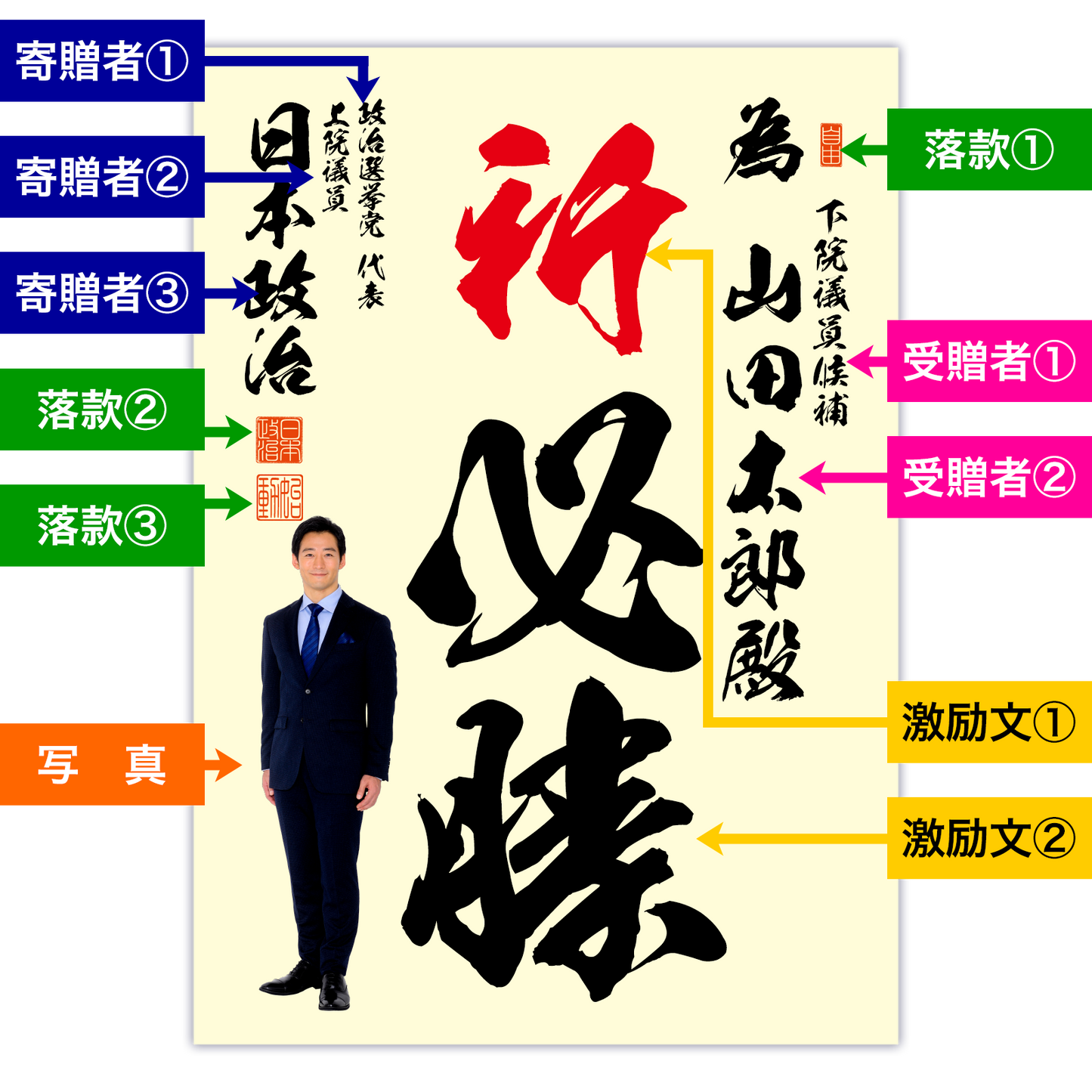 為書き【個別版：宛名入】デザインH