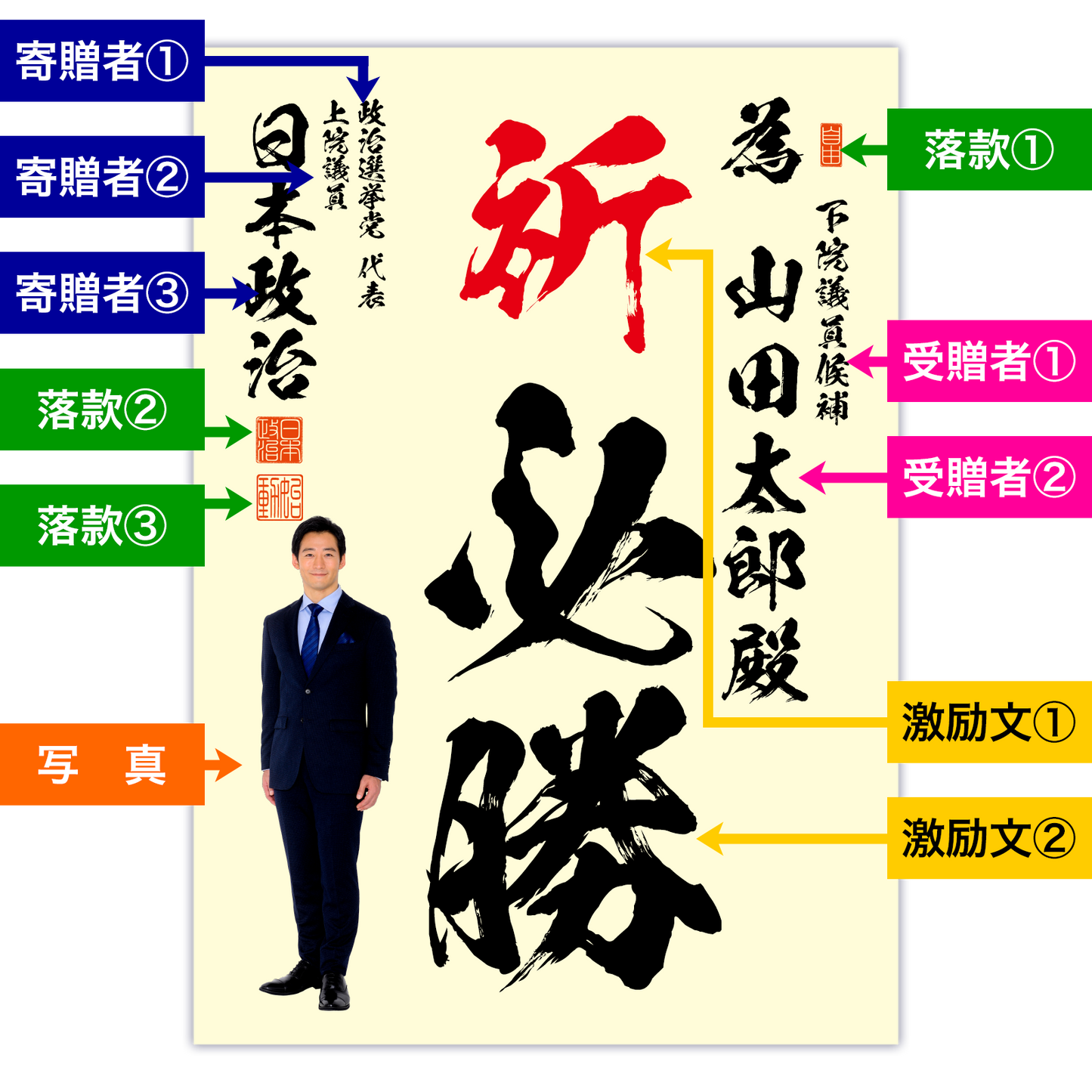 為書き【個別版：宛名入】デザインH