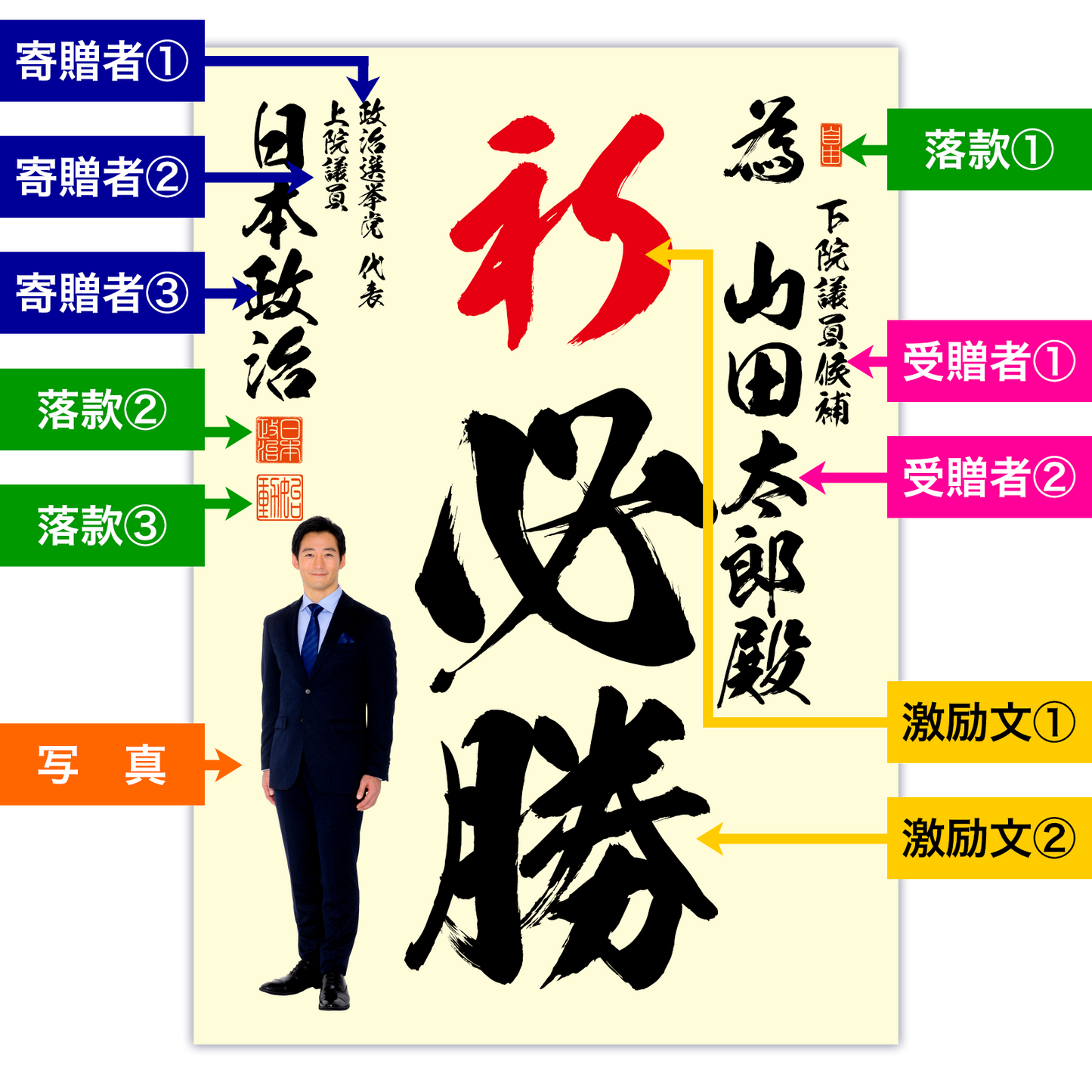 為書き【個別版：宛名入】デザインH