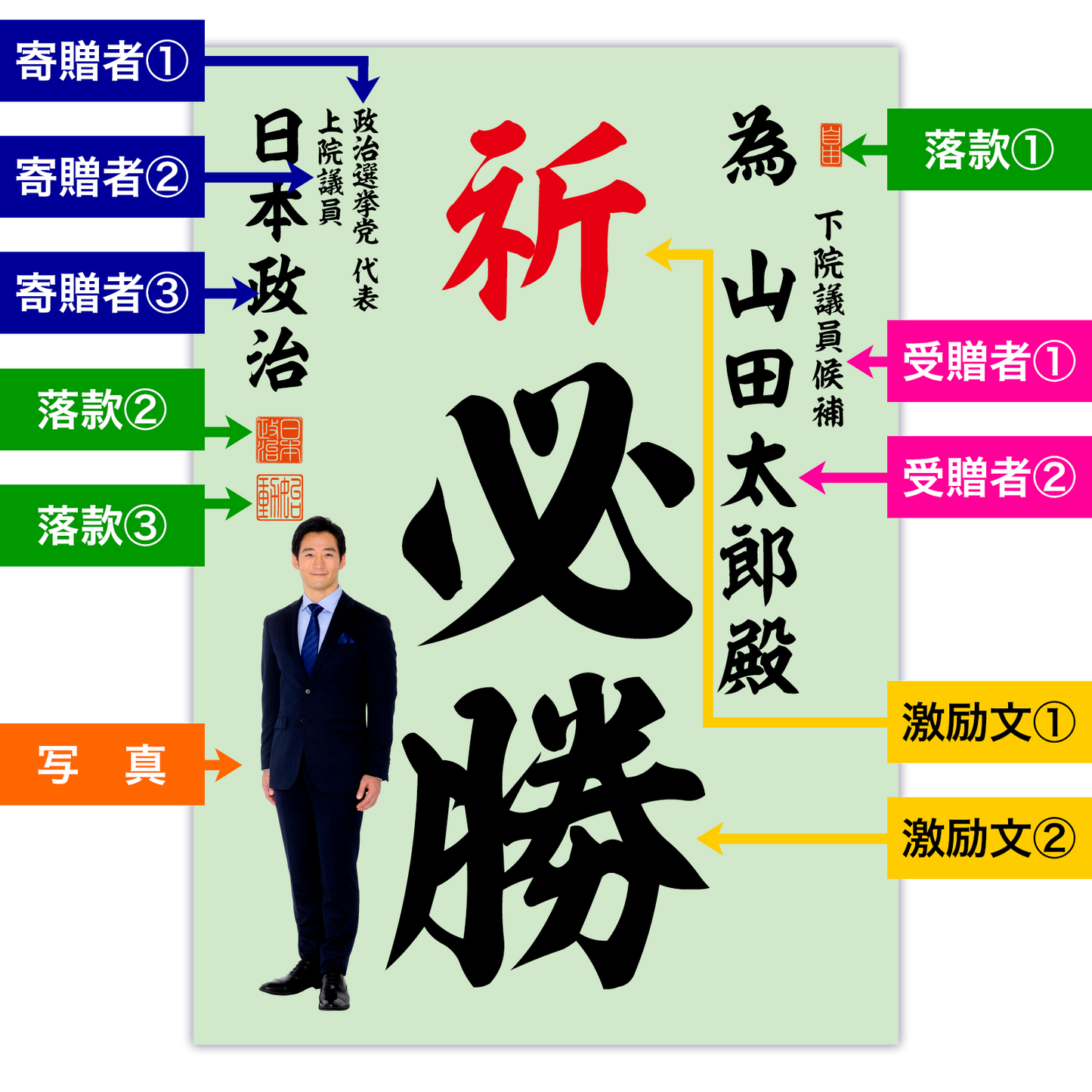為書き【個別版：宛名入】デザインH
