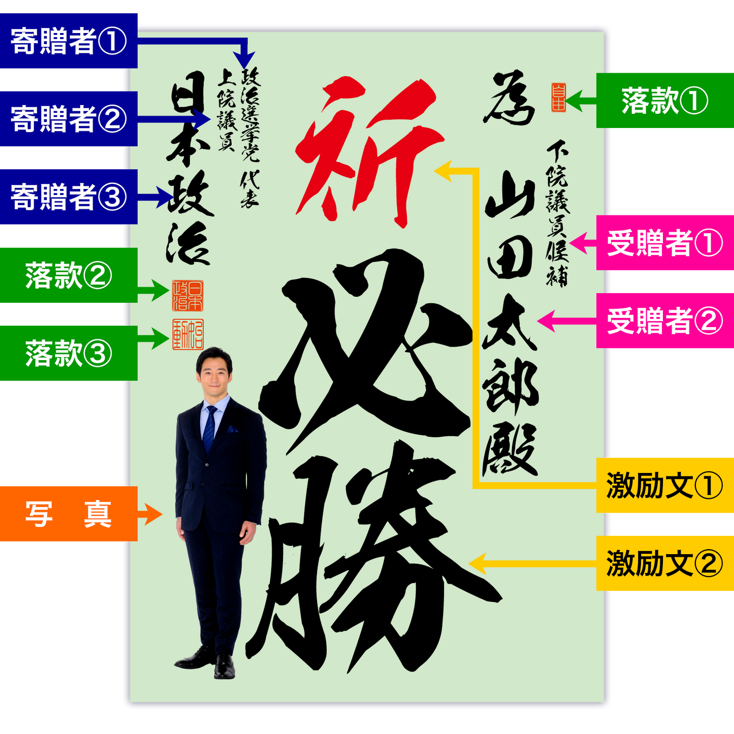 為書き【個別版：宛名入】デザインH